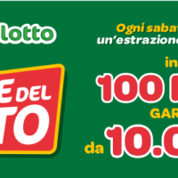 Superenalotto: 'La Febbre del Sabato', 400 premi garantiti da 10.000€ nel mese di Ottobre 2019.